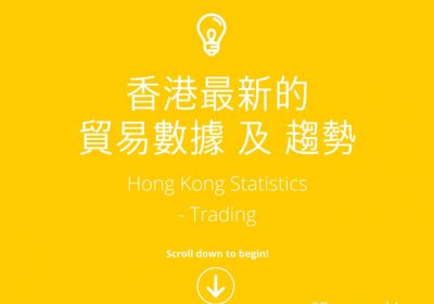 2015香港最新的貿易數據及趨勢 Hong Kong Statistics - Trading