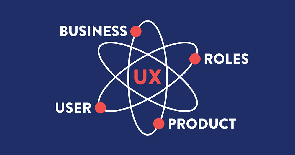 UX Design 可以如何為你的公司更上一層樓